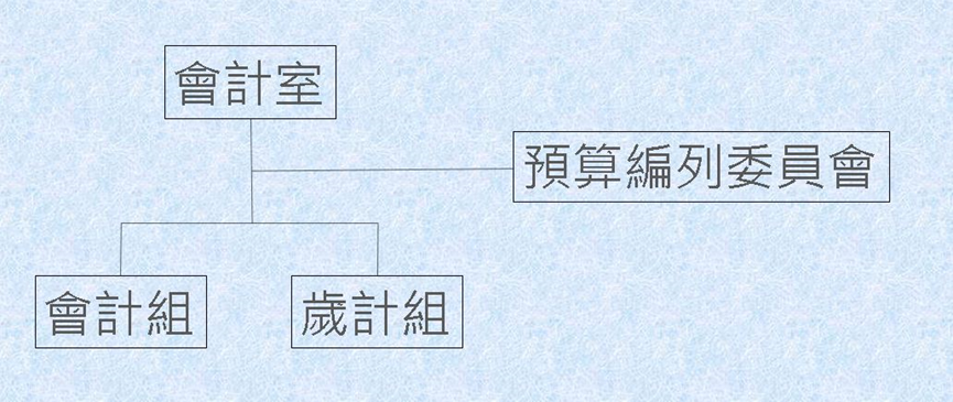 這是一張圖片